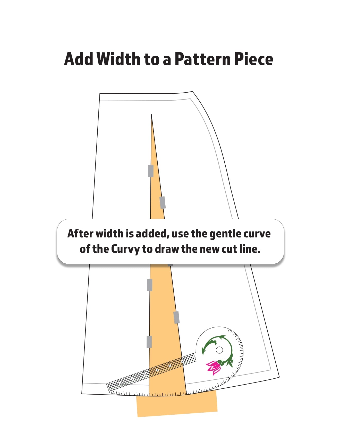 Curvy width to pattern
