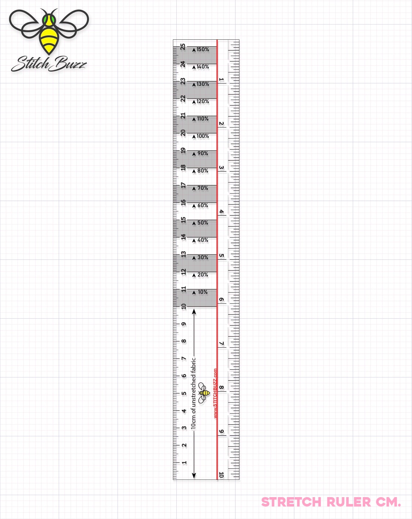 Centimeters and Inches